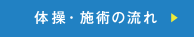 体操・施術の流れ